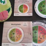 Nutriplato Gratis Recibido